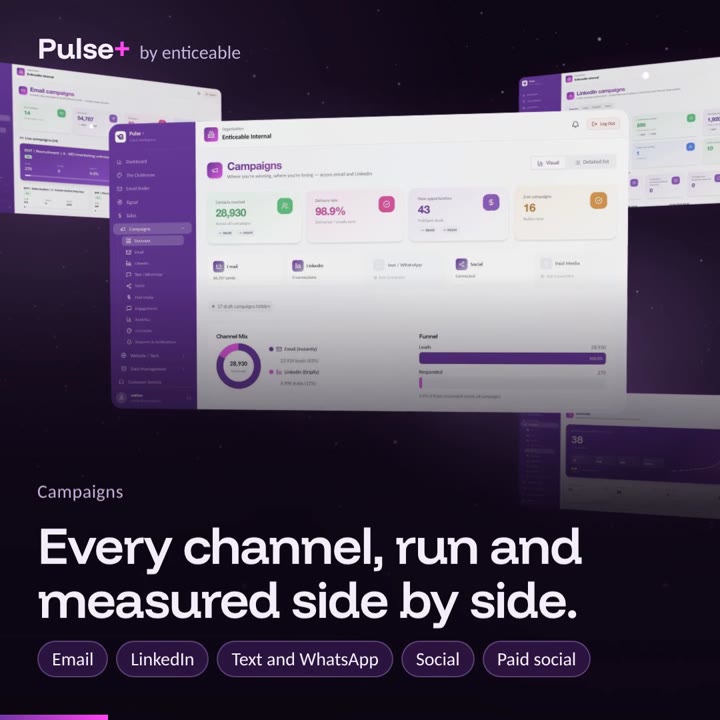 Still from the Pulse+ film Every channel, one inbox